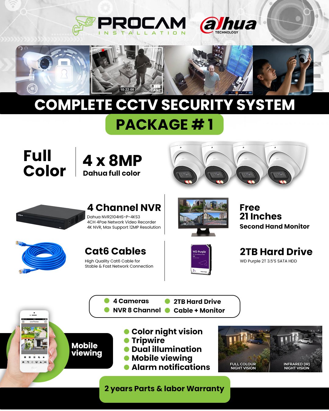 Pkg 1 copy